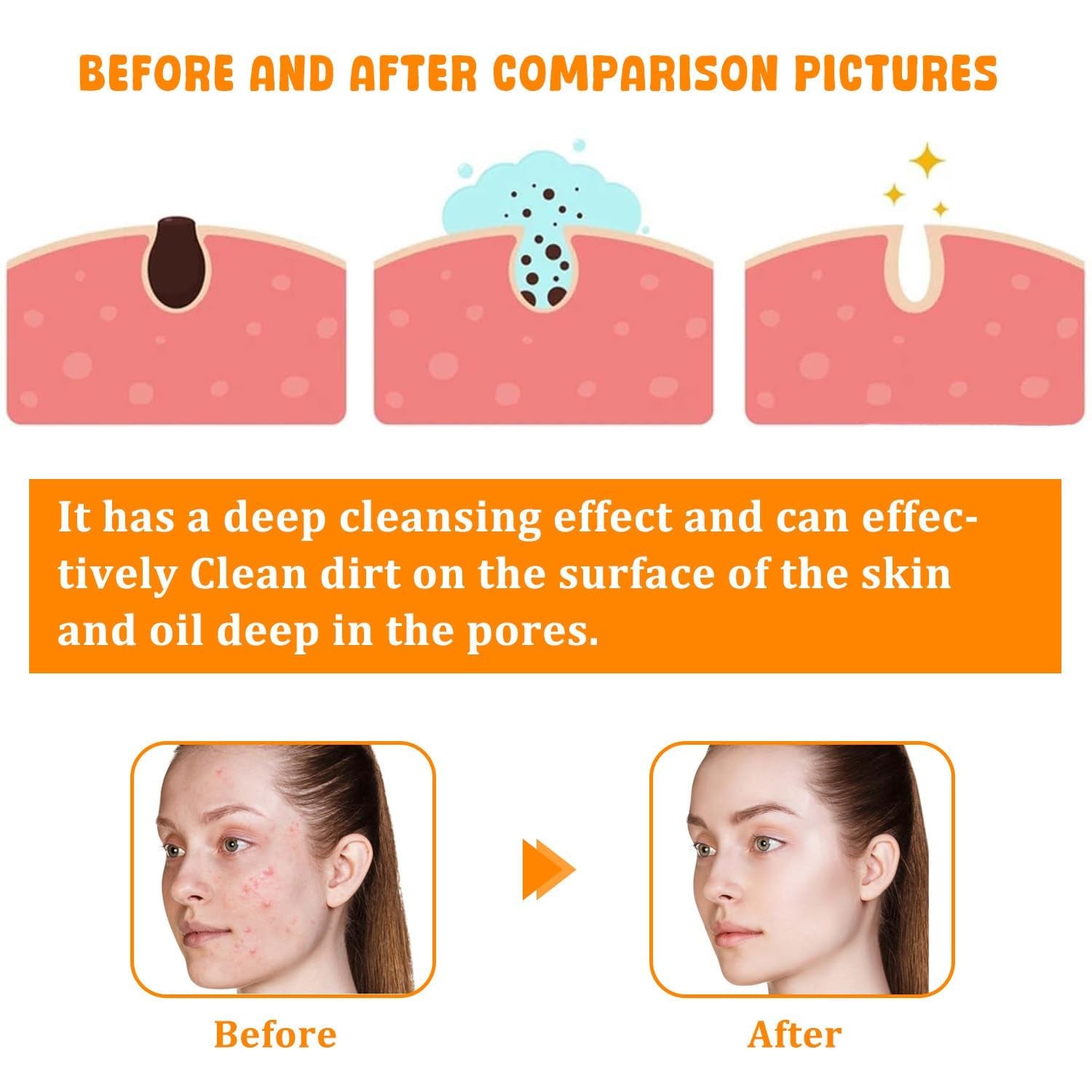 Turmeric Facial Cleanser, Turmeric Facial Wash, Turmeric Face Wash, Turmeric Facial Cleanser,Turmeric Foaming Cleanser for All Skin3.38 Oz